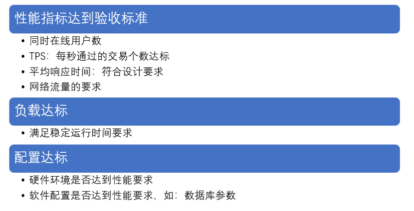 性能验收测试