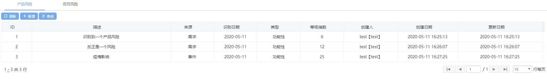 项目管理：项目工作产品管理