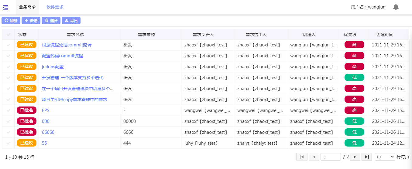 面向业务：面向软件需求的需求细化开发