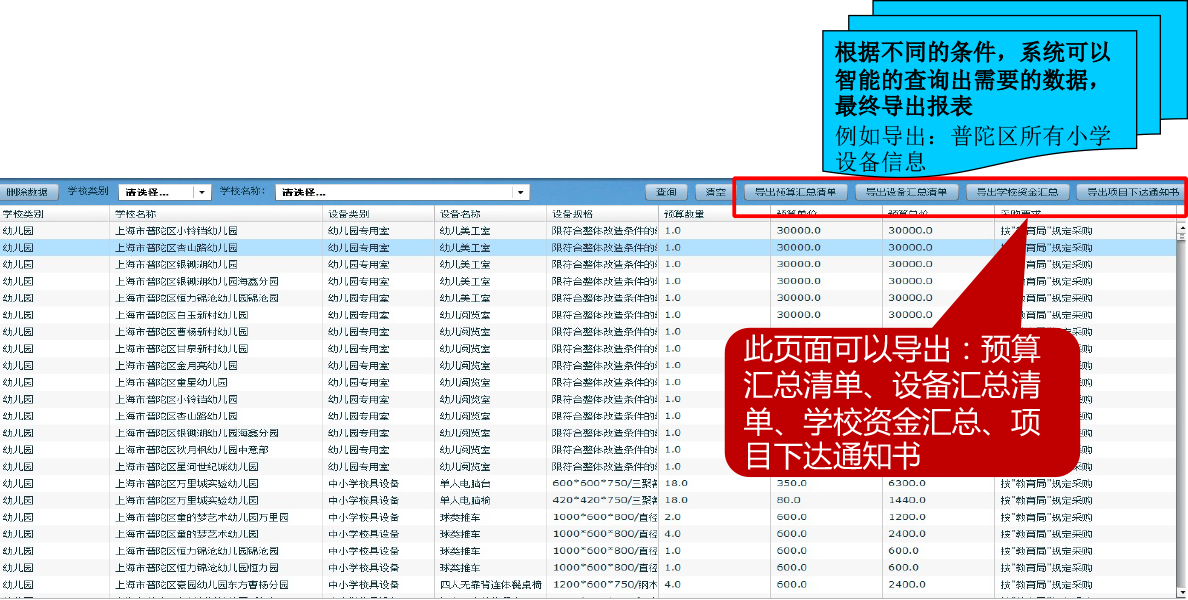 预算管理—报表导出