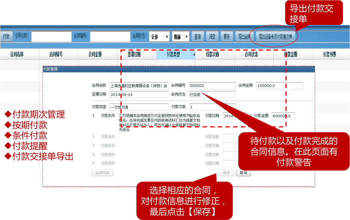 执行管理—付款管理