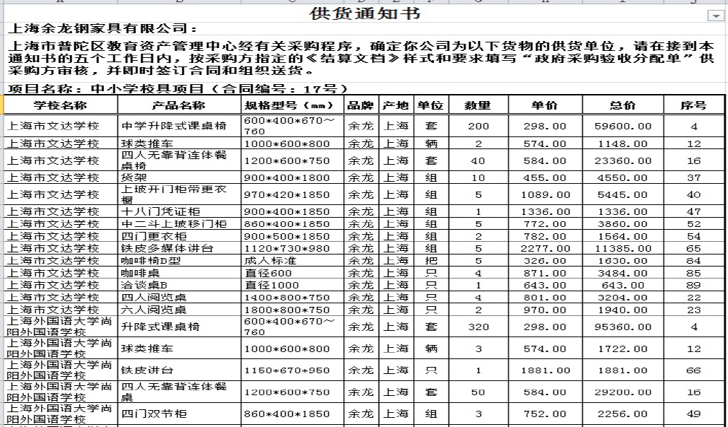 资金管理—报表样例